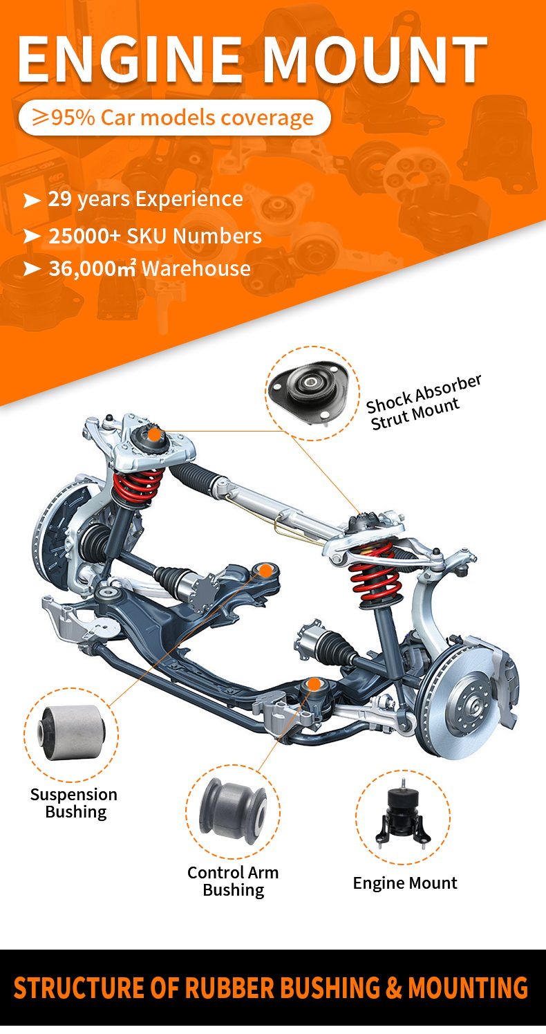 Support de moteur pour Nissan Primera X-Trail 11210-8H305